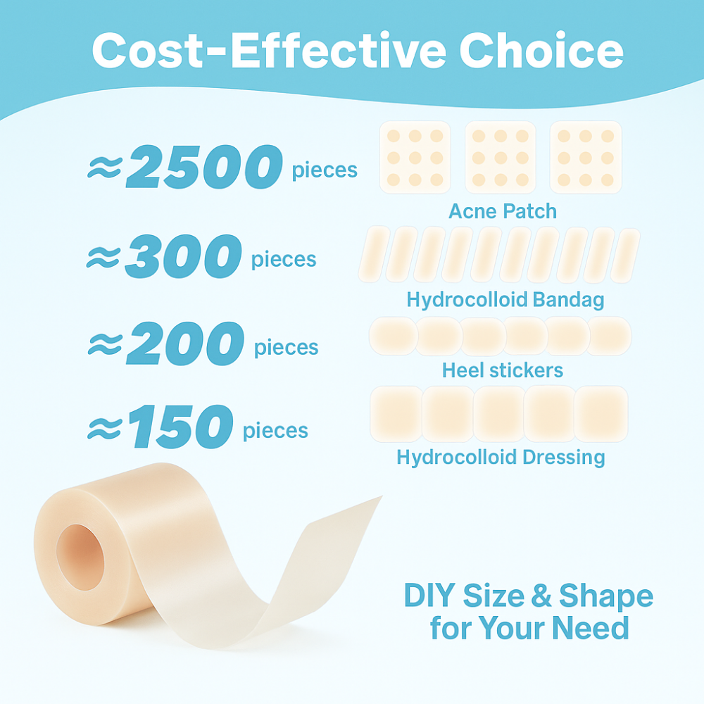 Medical Grade Hydrocolloid Roll